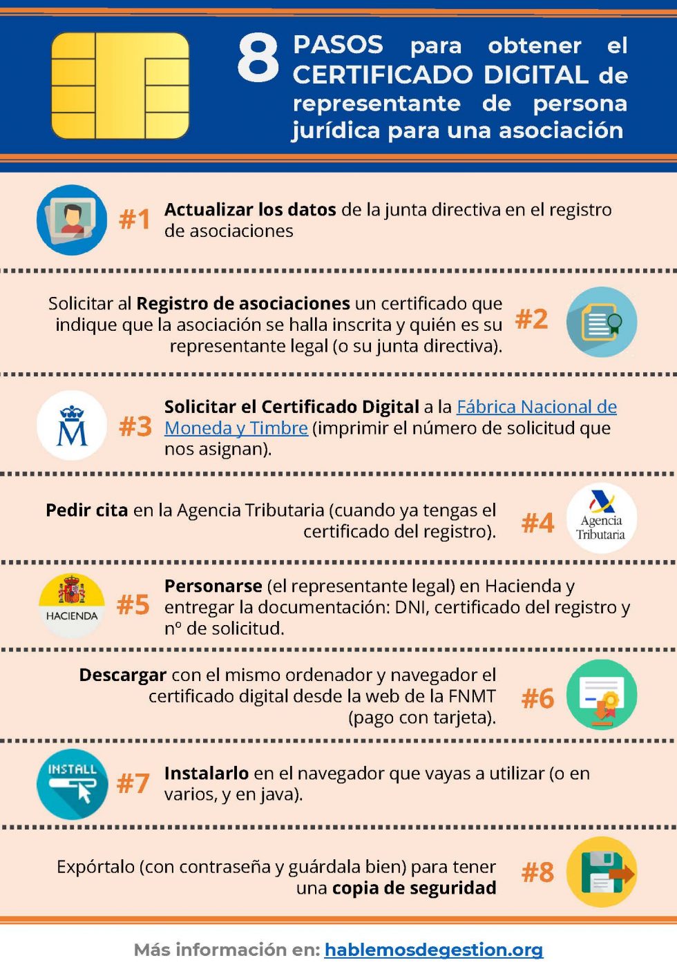 8 Pasos Para Obtener El Certificado Digital De Representante De Persona